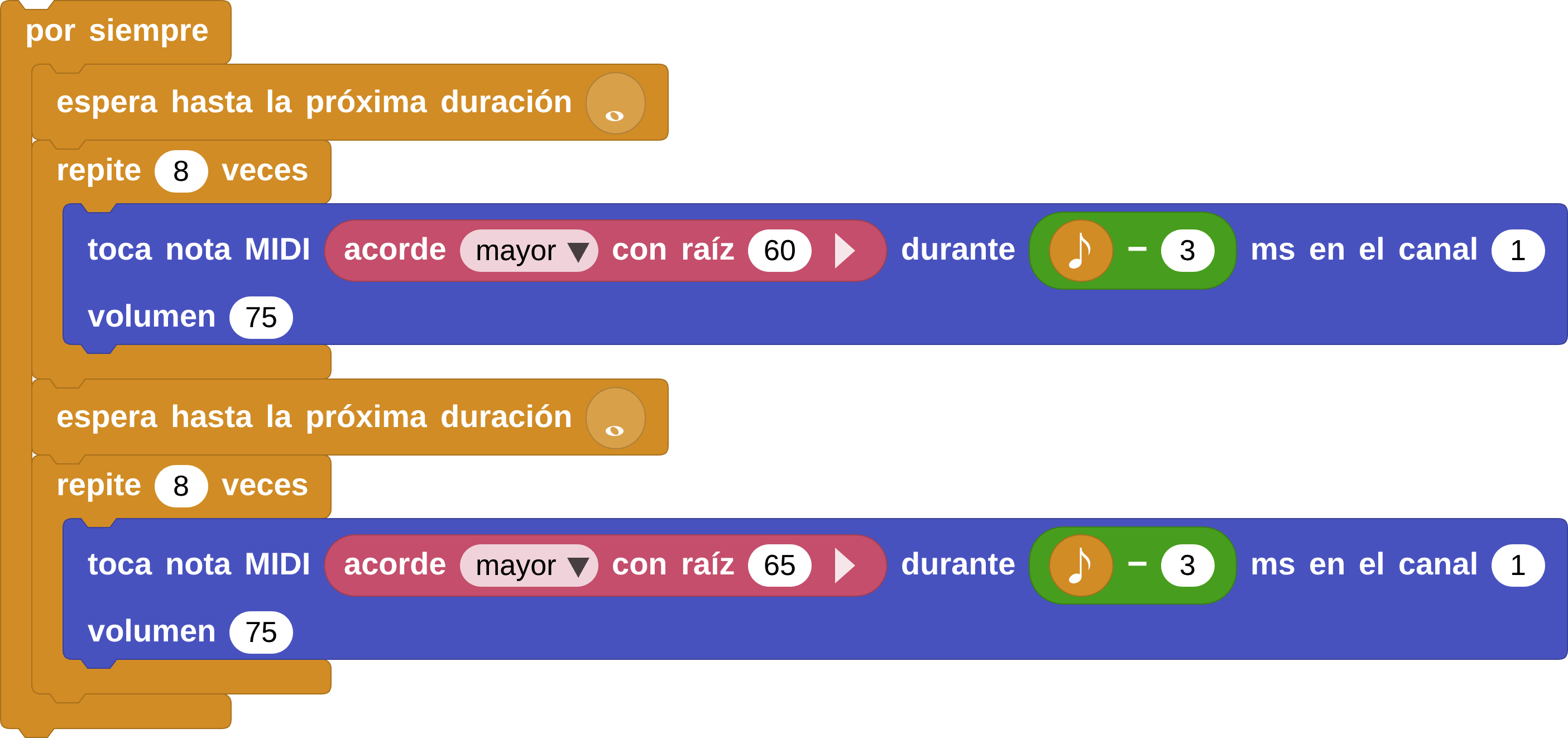 tocando ocho notas de 1/8 dos veces seguidas