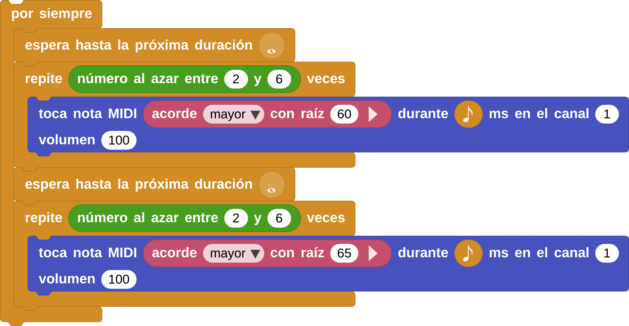 progresión de dos acordes mayores donde cada acorde se toca un número aleatorio
de veces seguidas
