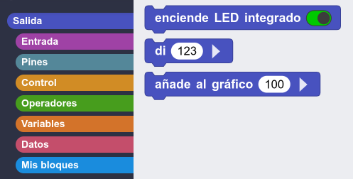 Categorías