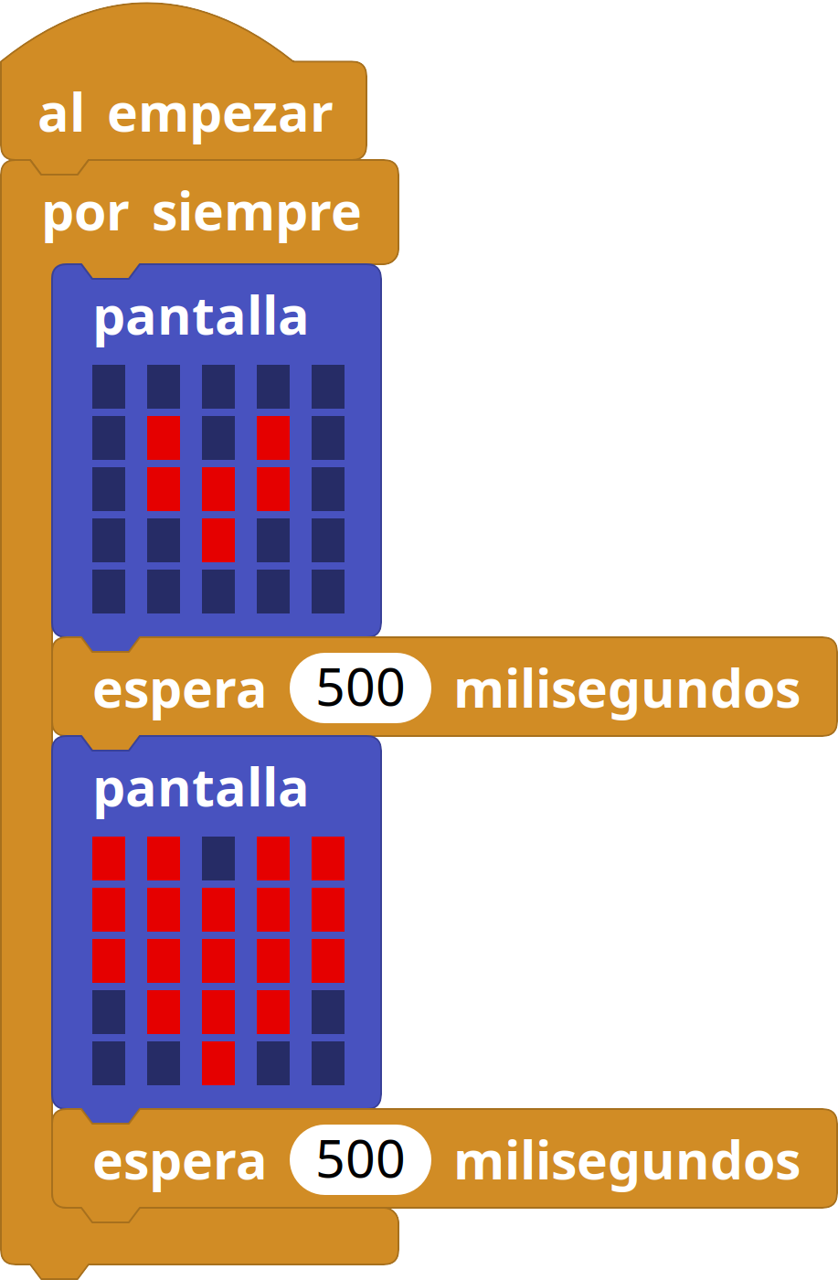 Solución reto 2