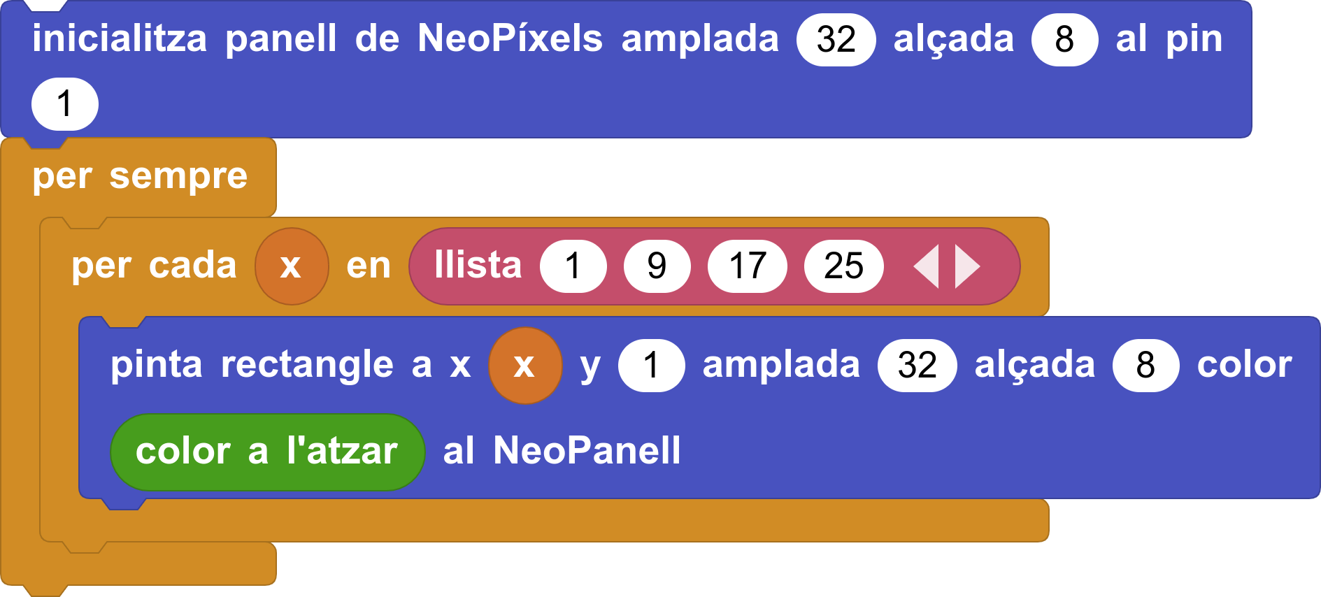 Exemple 1