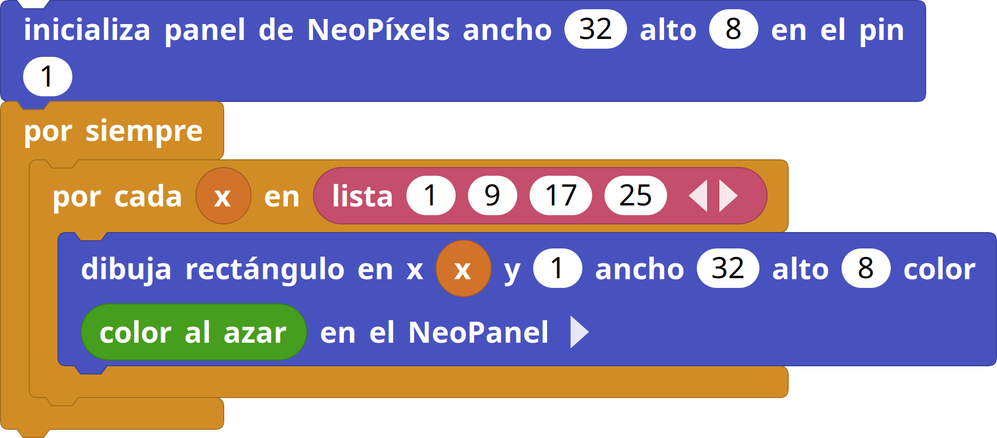 Ejemplo 1