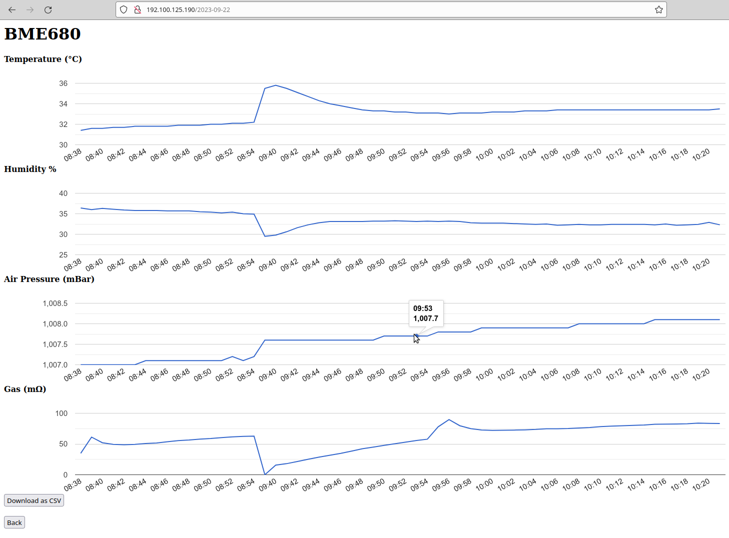 Web server with log exemple