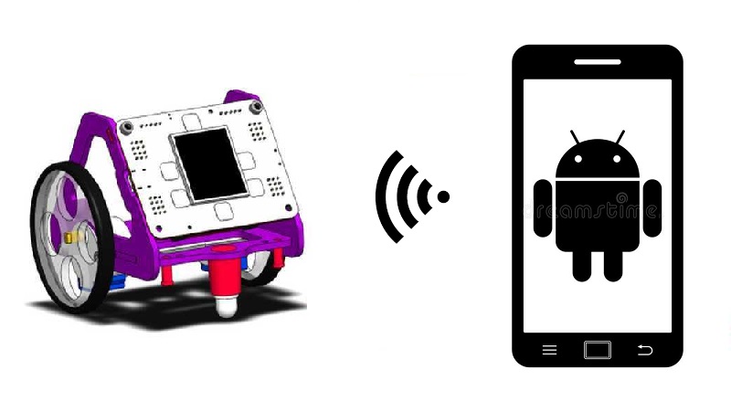 Control remoto del robot Fantàstic con App Inventor