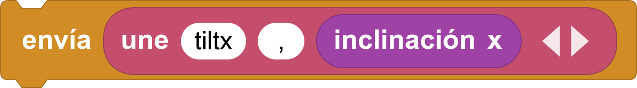 Enviar la inclinación X