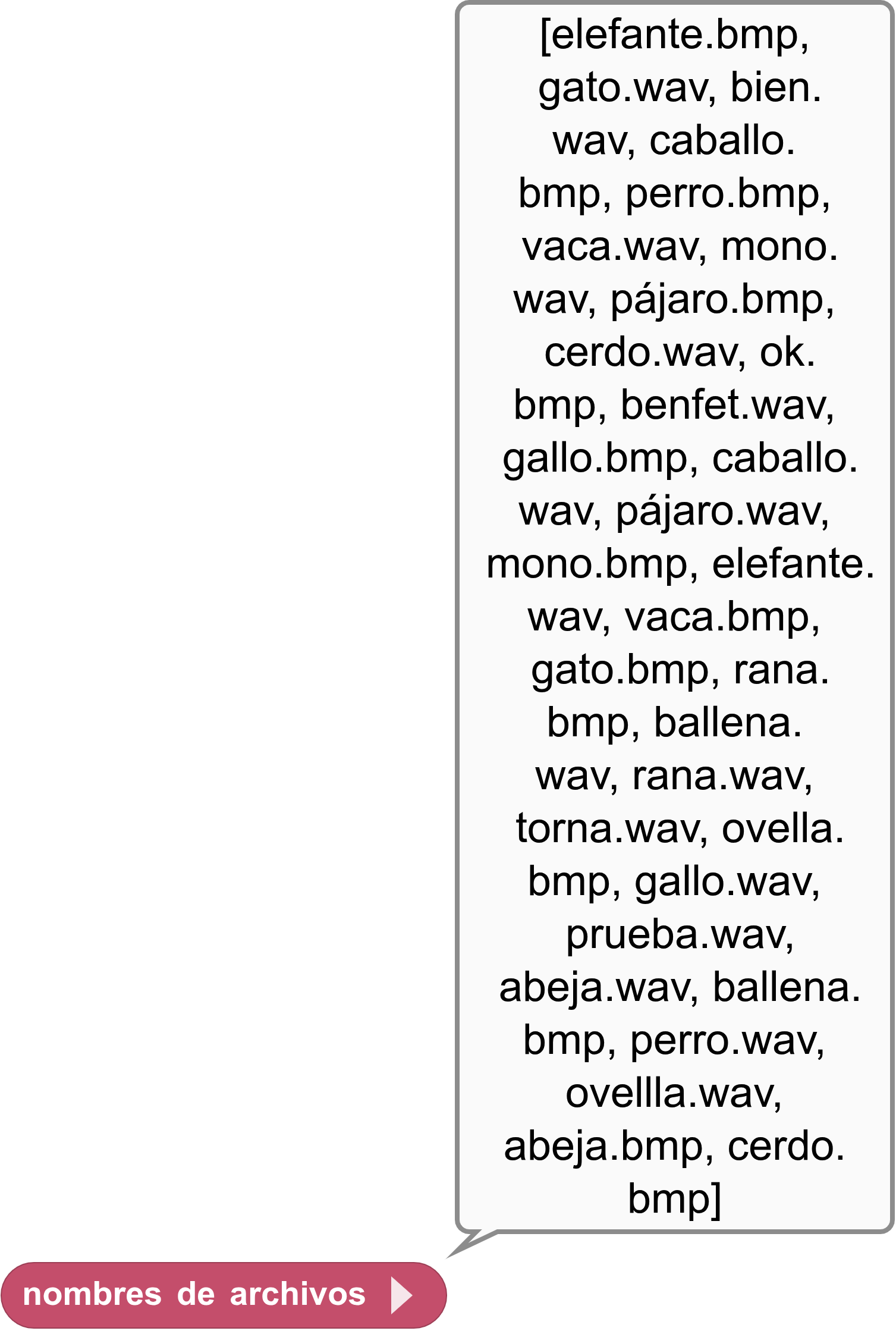 Nombres de archivos