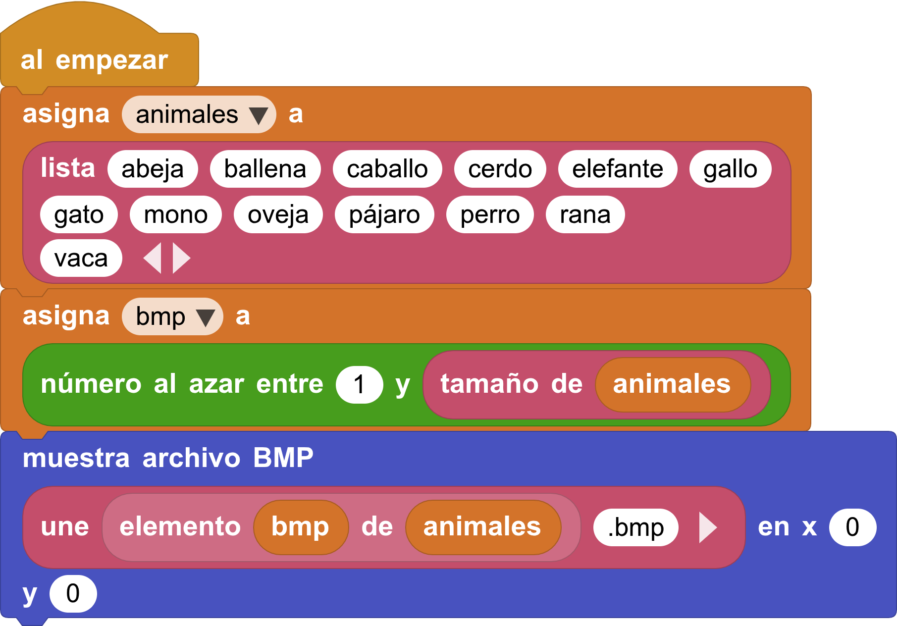 Lista de animales y variable bmp