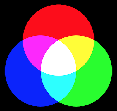 rgb color mixing