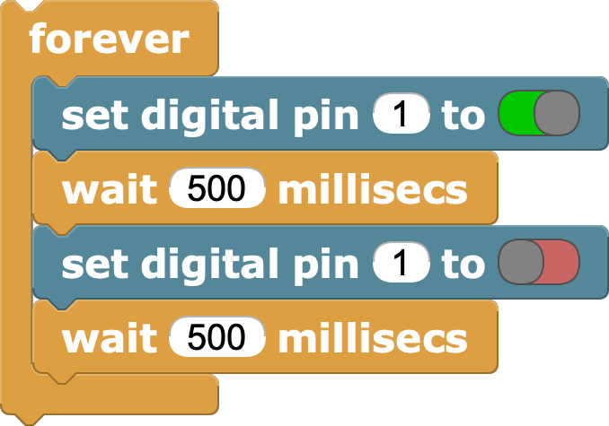 Toggle pin 1 constantly, with a 500ms delay between each state