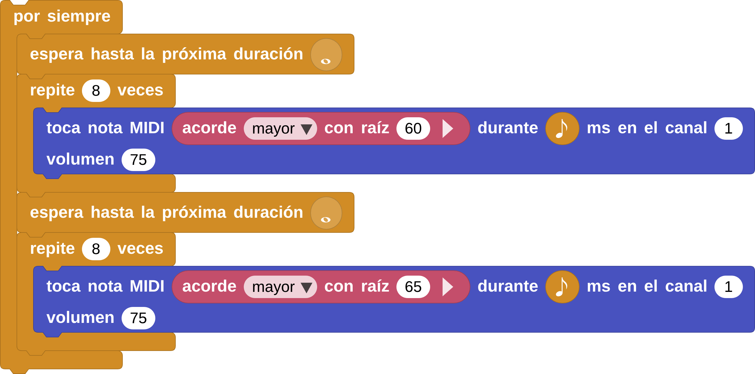 el salto se da cuando se tocan ocho notas de 1/8 seguidas