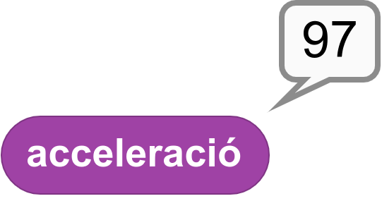 Bloc acceleració