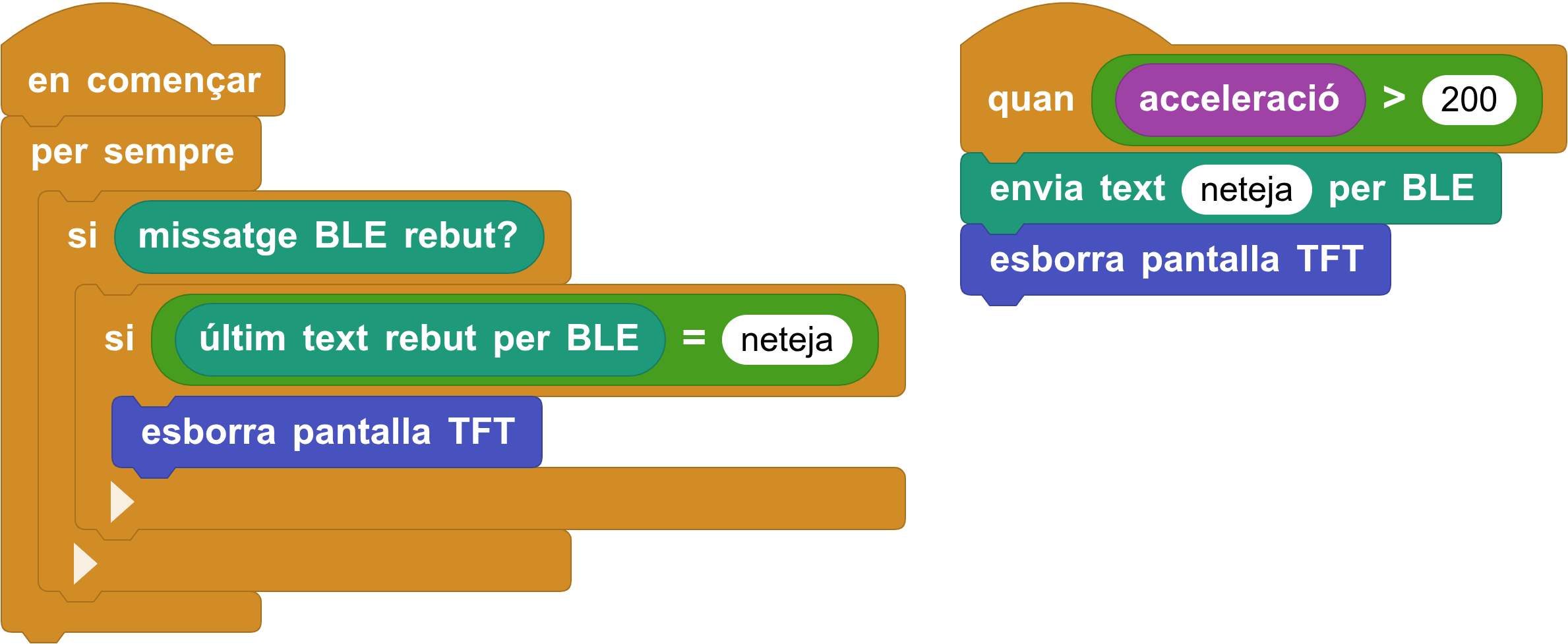 BLE Radio neteja