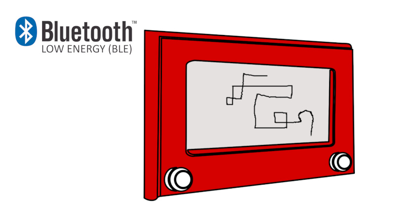 BLE Telesketch