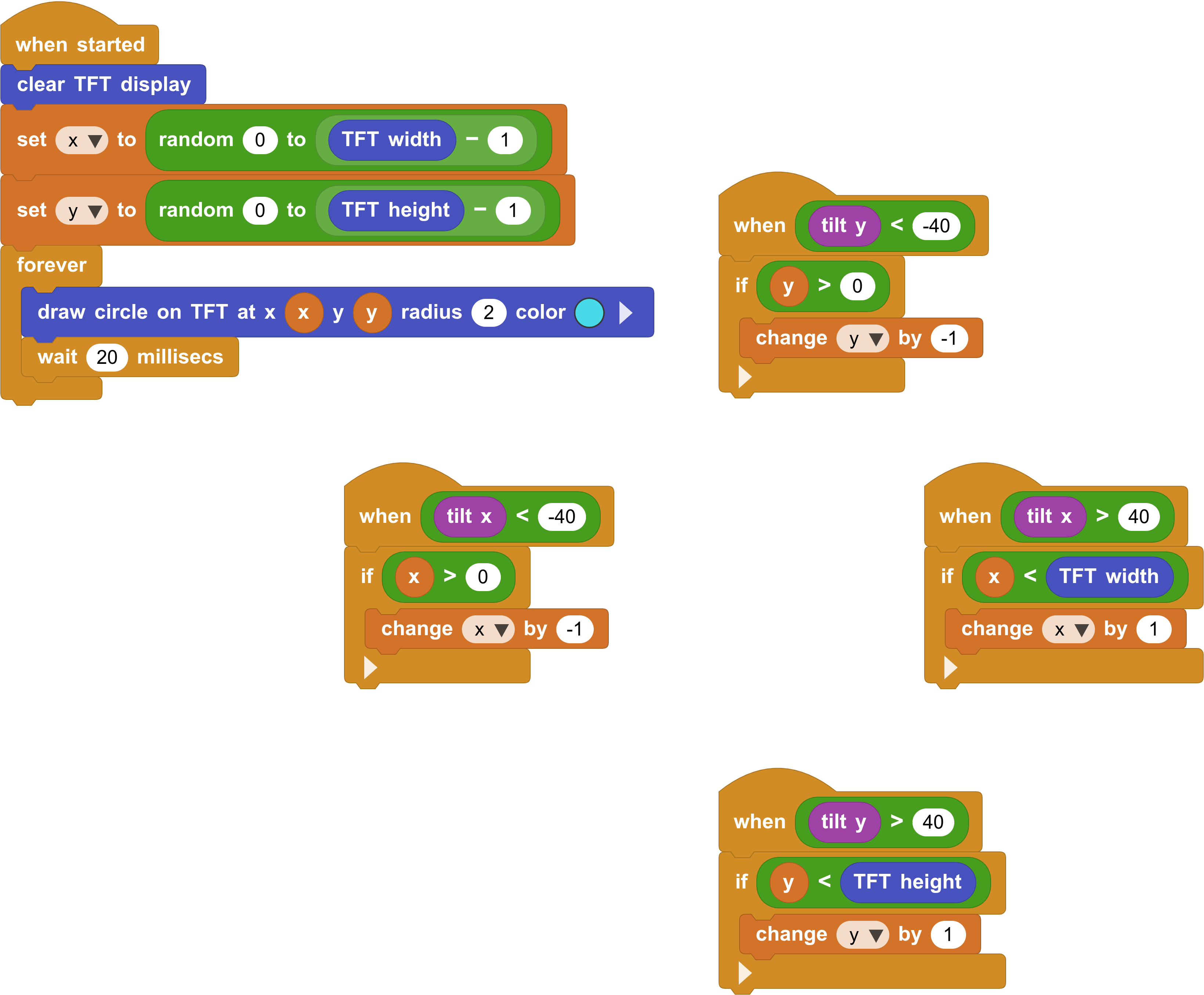 Challenge 1 solution