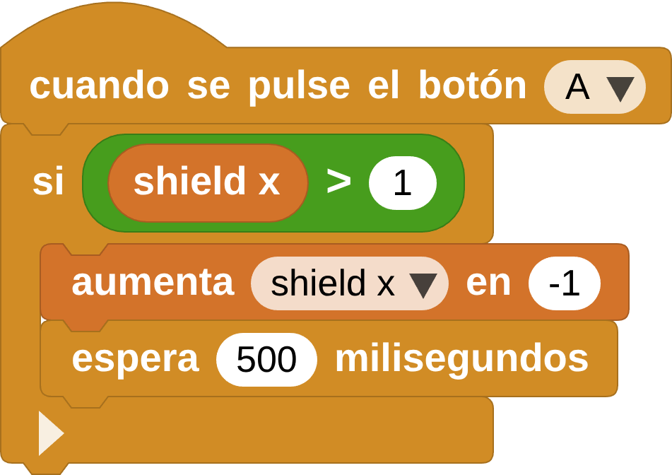 El botón A mueve el escudo hacia la izquierda