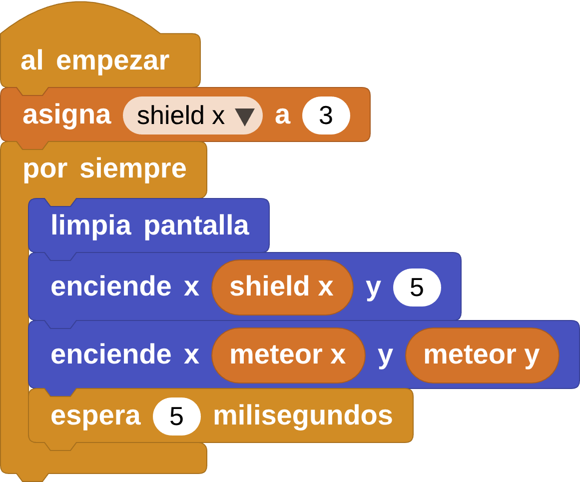 Mostrando el escudo y el meteorito