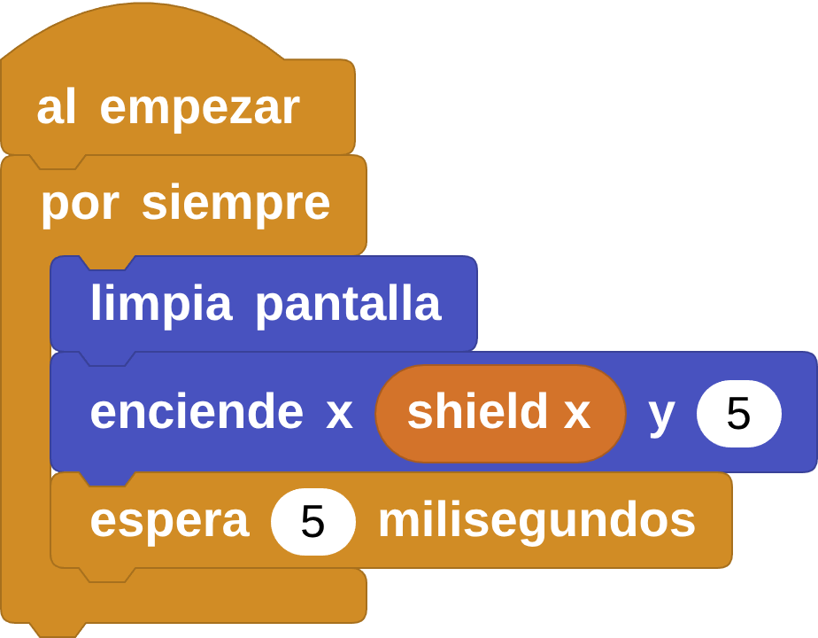 Pintando el escudo