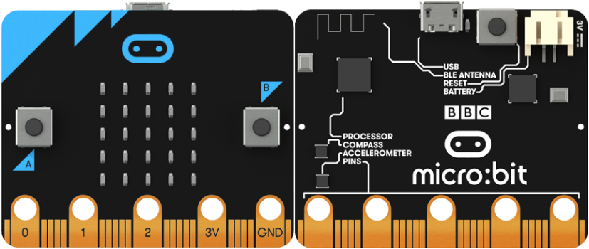 Una placa micro:bit
