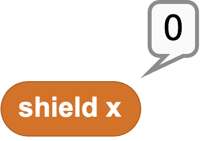 La variable "shield x" (posición x del escudo)
