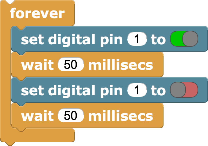 Toggle pin 1 constantly, with a 50ms delay between each state
