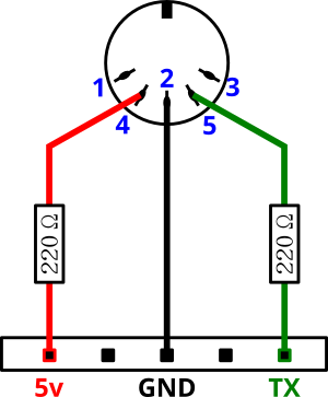 diagrama de conexiones MIDI y microcontrolador con conexión a tierra (GND)