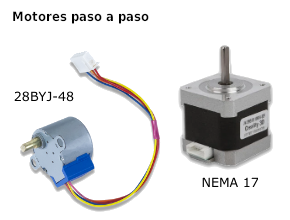 Motores paso a paso