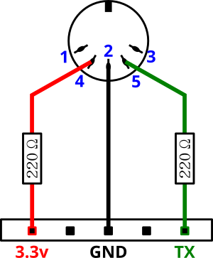 diagrama de connexions MIDI i microcontrolador amb connexió a terra (GND)