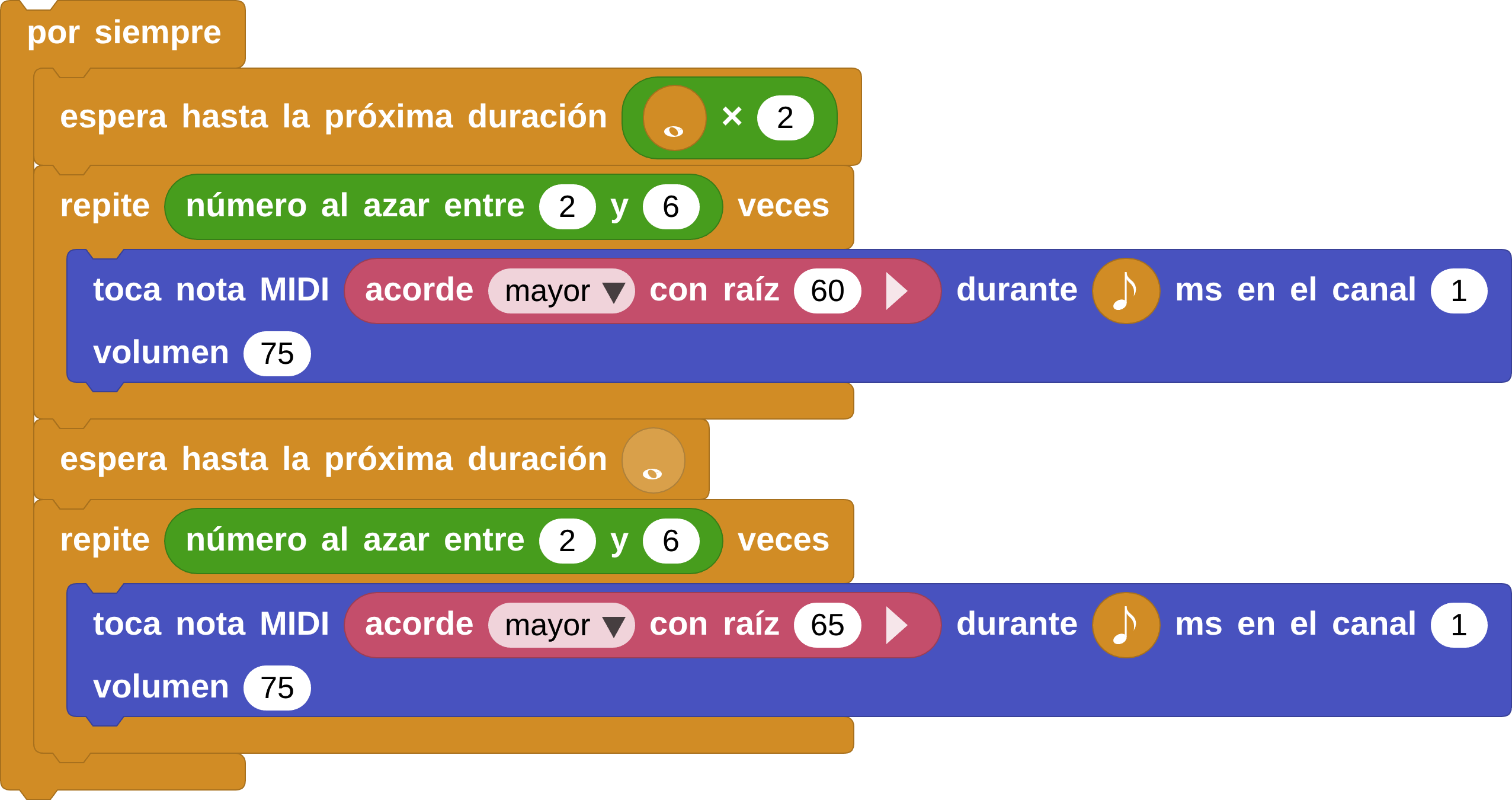 la progresión de acordes corregida