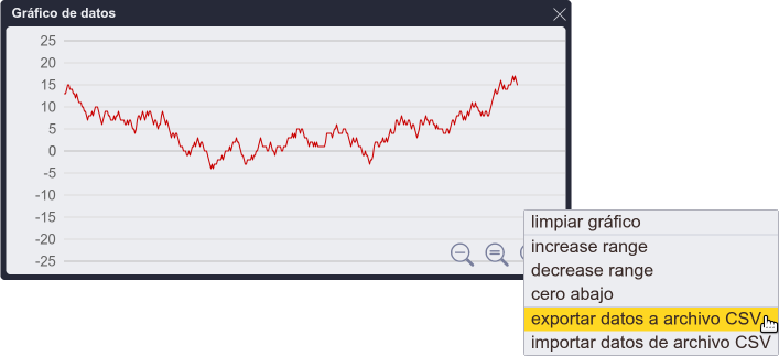 Exportar CSV