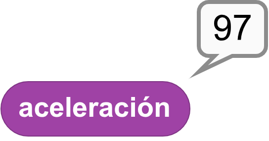 Bloque aceleración