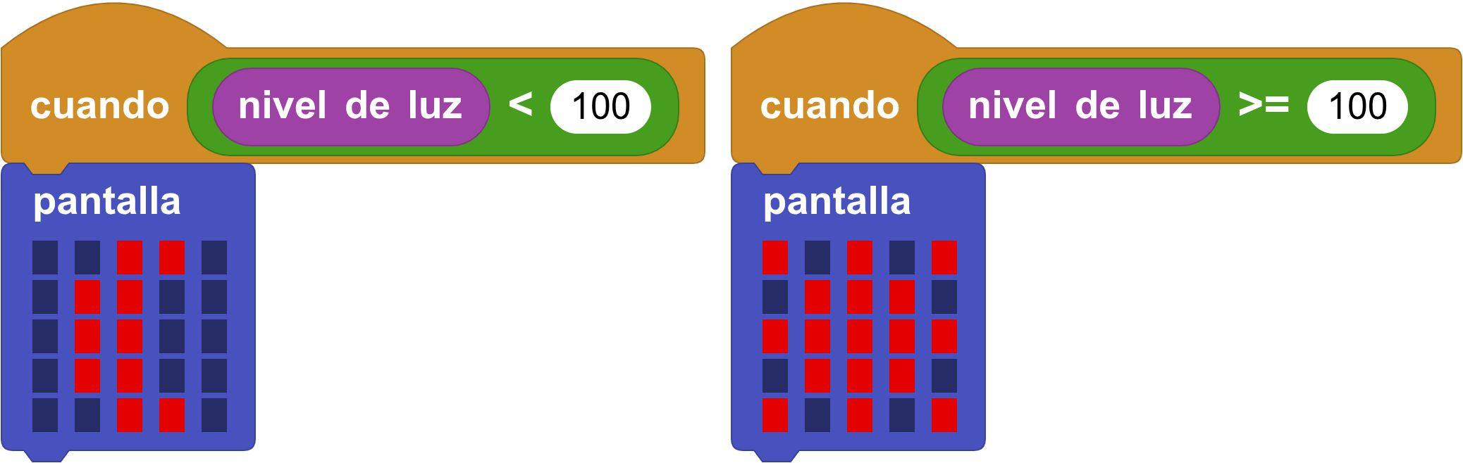 Solución reto 1