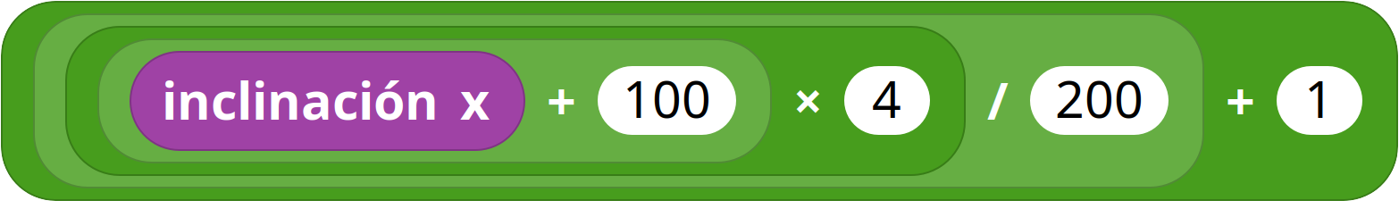 Solución reto 2