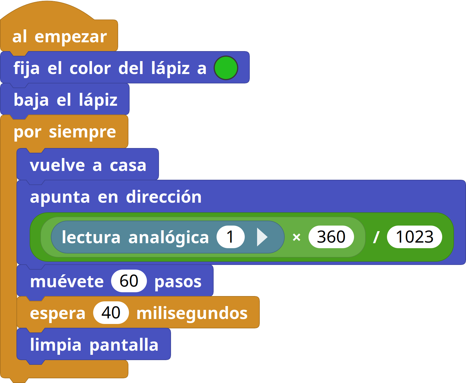Dial virtual