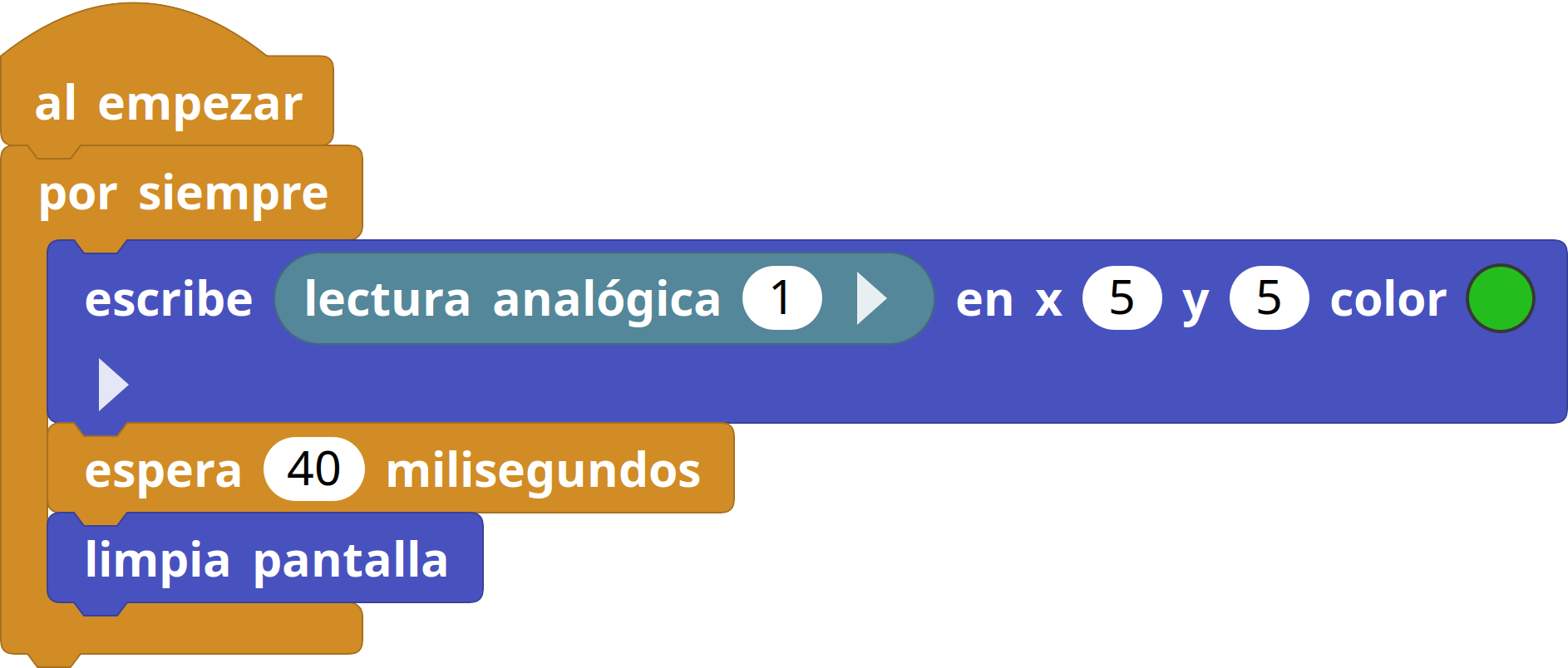 Solución reto 1