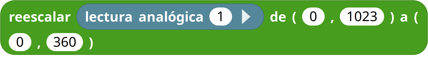 Solución reto 2 b