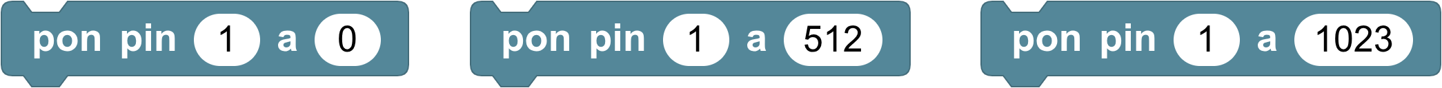 Bloque pon el pin analógico