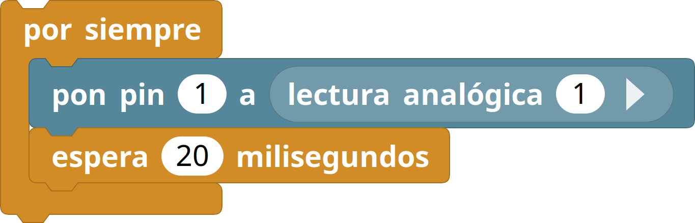 Ejemplo pin analógico