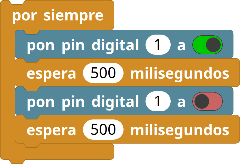 Solución reto 1