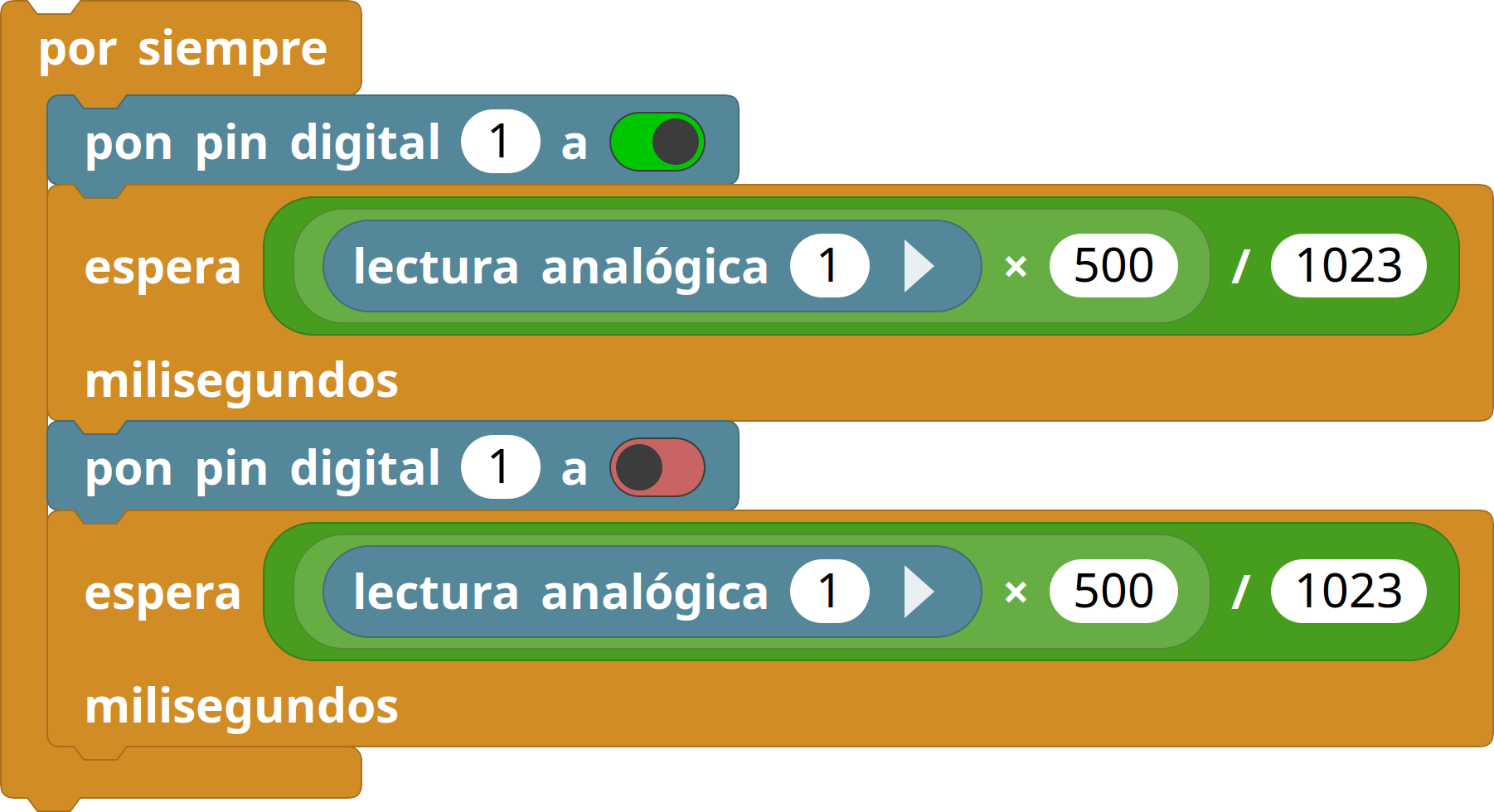 Solución reto 2