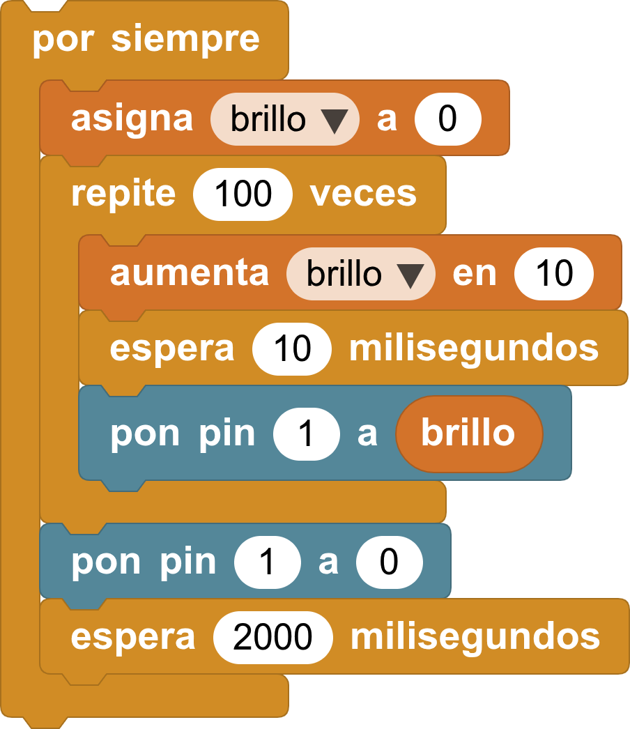 Solución reto 3
