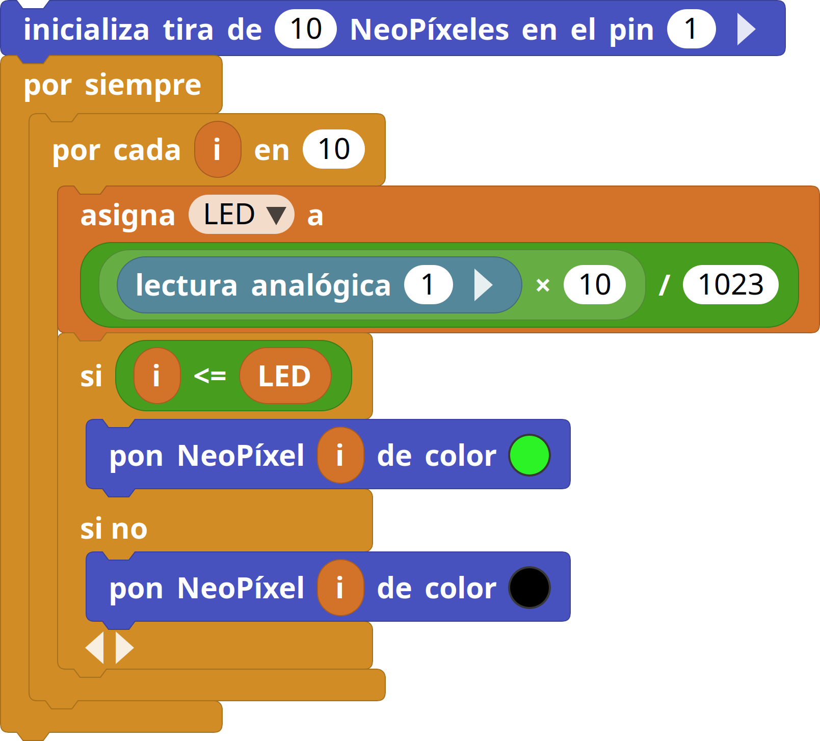 Barra de LEDs 2