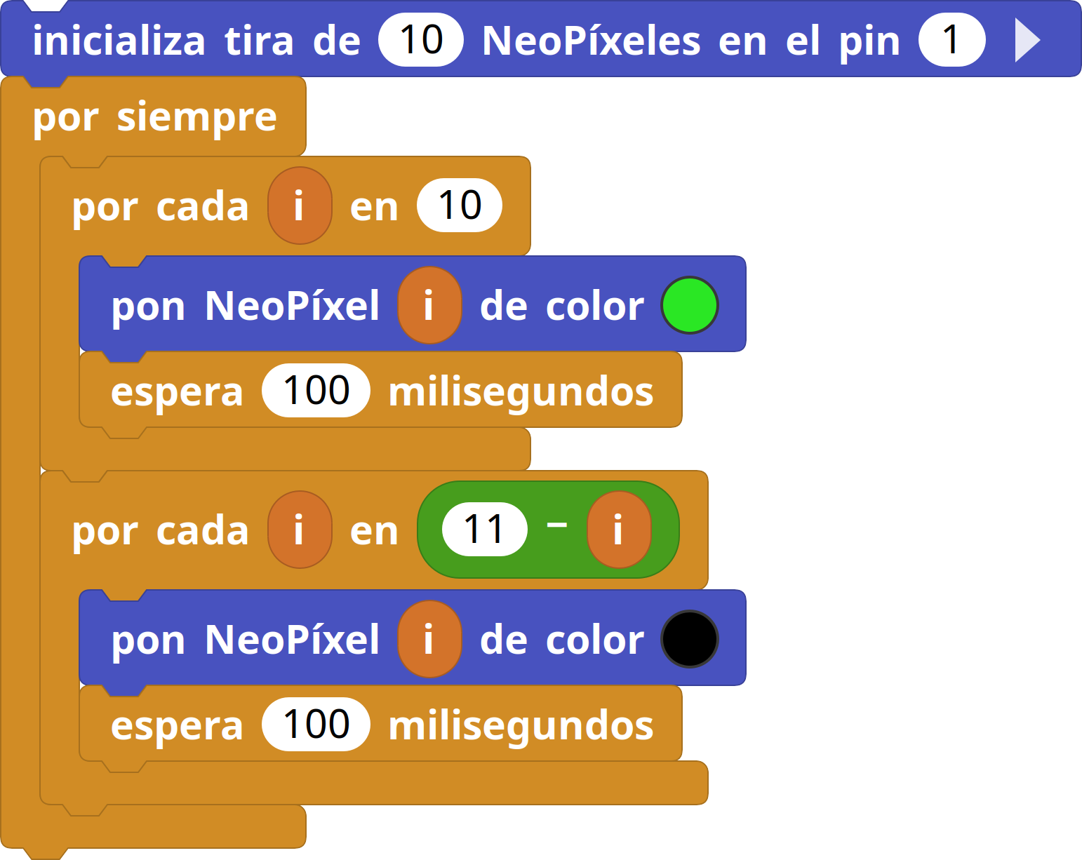 Solución reto 1