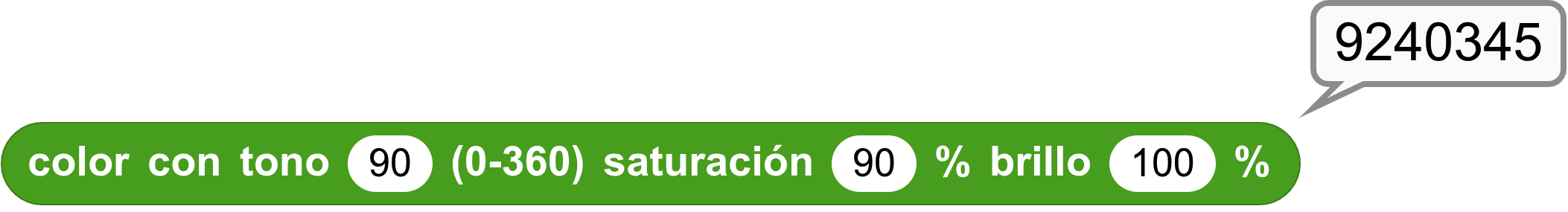 Bloque HSV