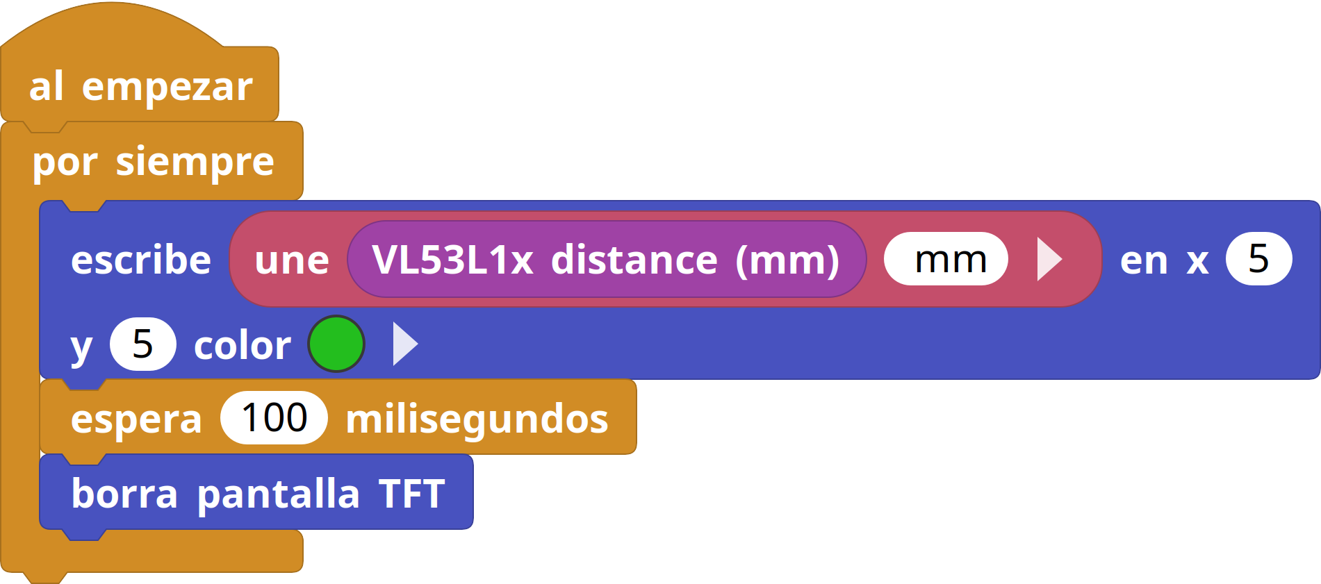 Solución reto 1