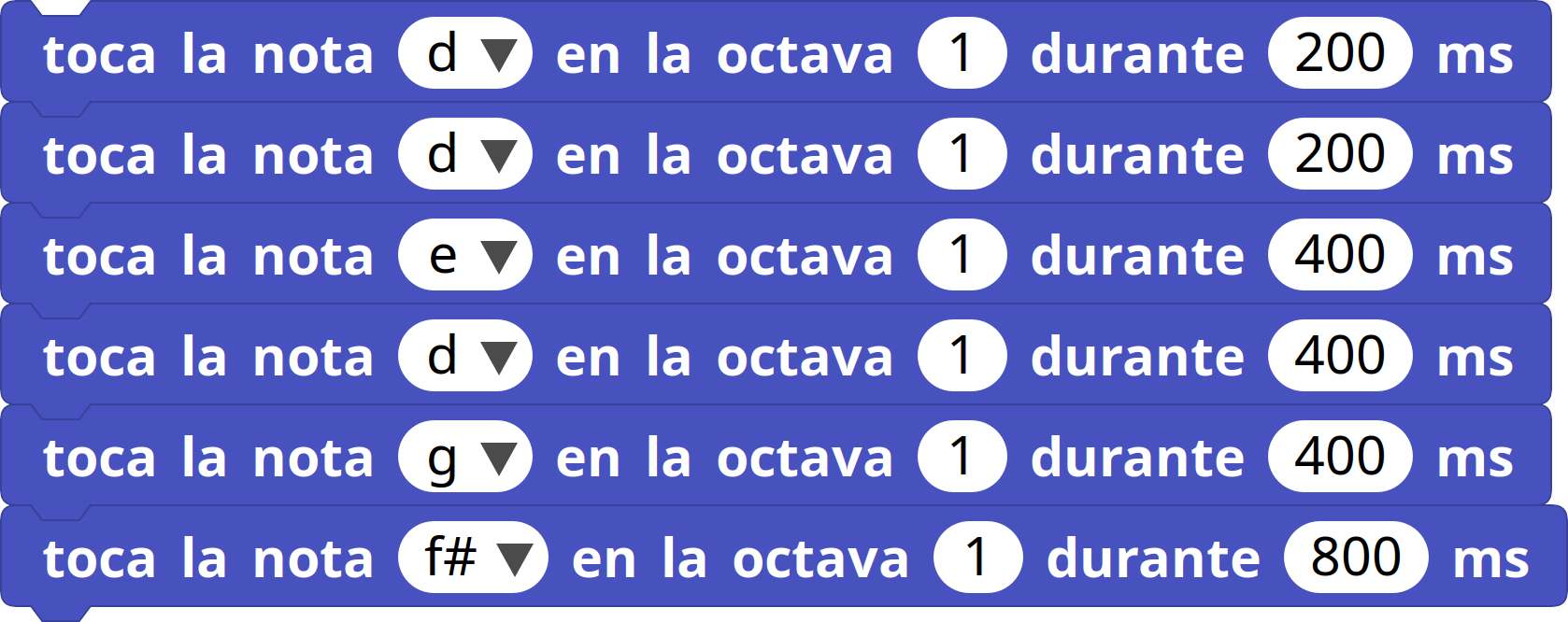 Notación anglosajona