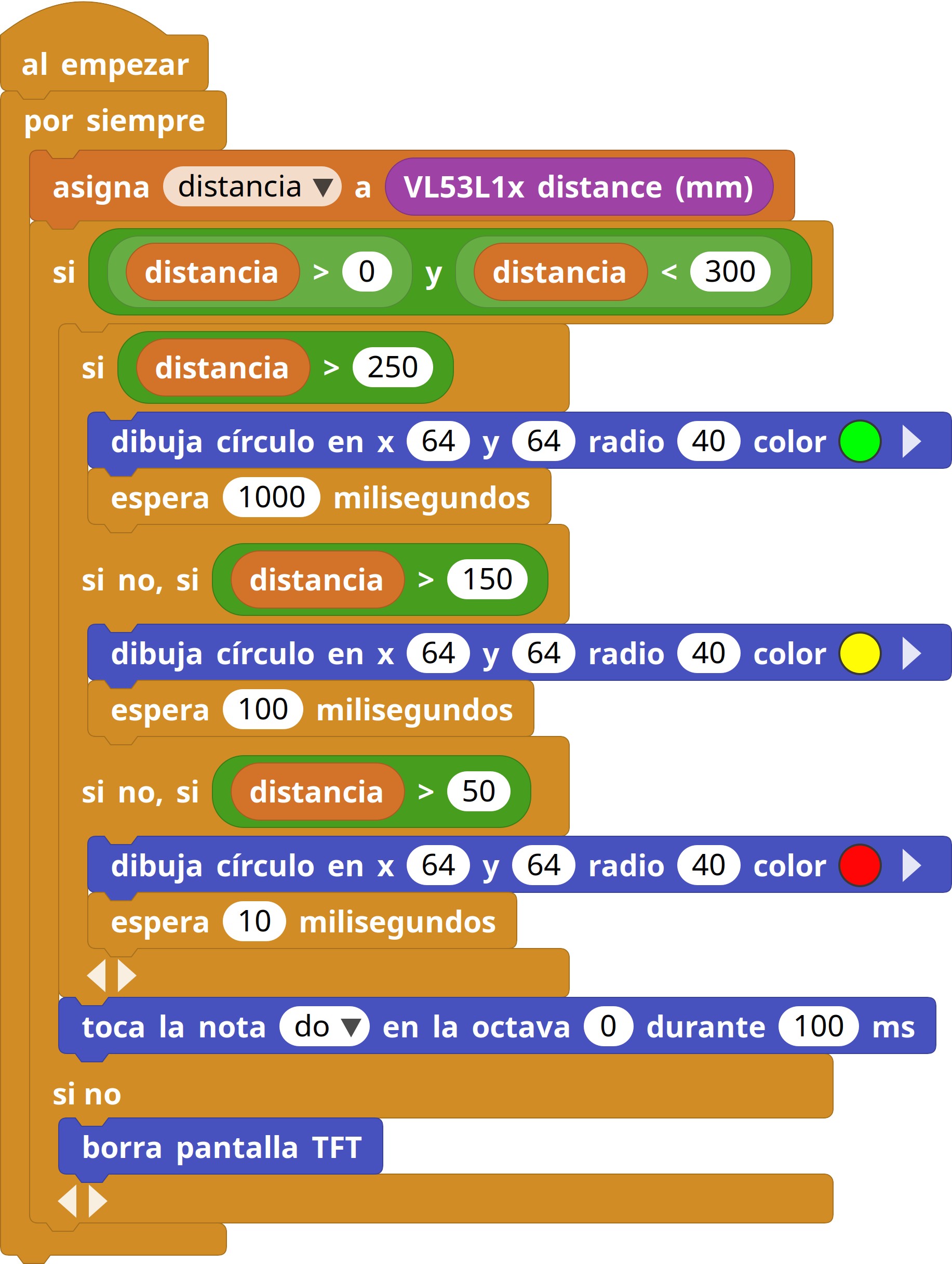 Solución reto 2