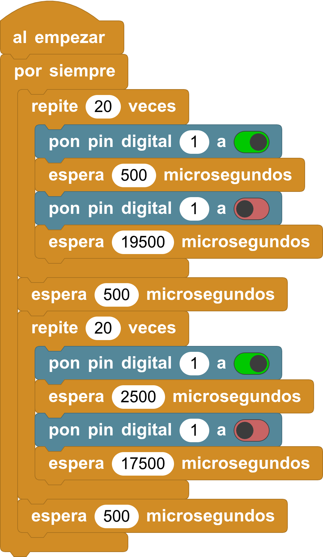 Solución reto 1