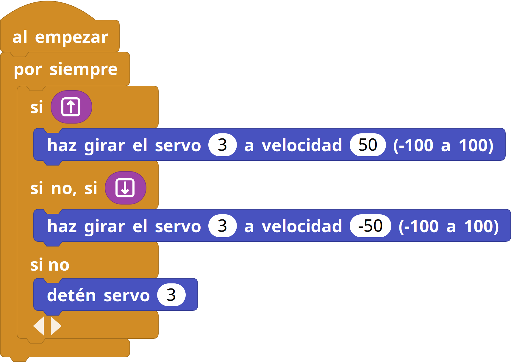 Solución reto 2