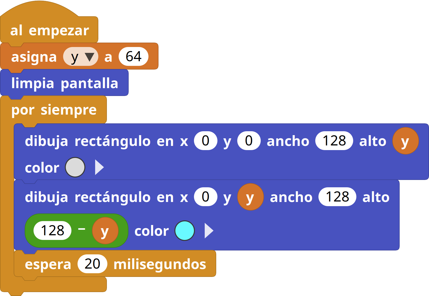 Programa persiana