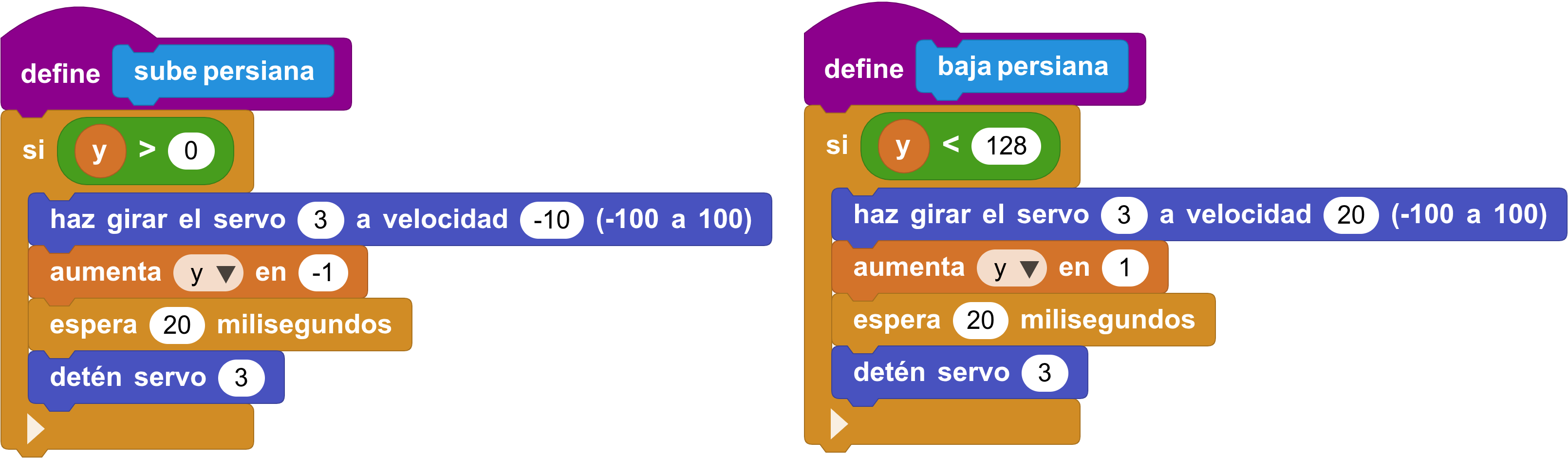 Bloques propios